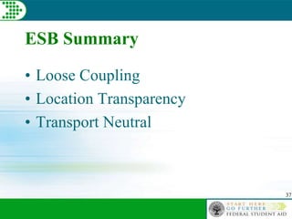 37
ESB Summary
• Loose Coupling
• Location Transparency
• Transport Neutral
 