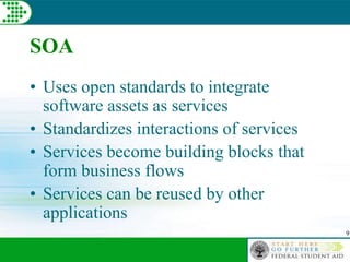 9
SOA
• Uses open standards to integrate
software assets as services
• Standardizes interactions of services
• Services become building blocks that
form business flows
• Services can be reused by other
applications
 