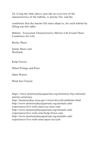 24. Using the links above, provide an overview of the
characteristics of the habitat, is marine life, and the
conditions that the marine life must adapt to, for each habitat by
filling out this table:
Habitat / Ecosystem Characteristics Marine Life Found There
Conditions for Life
Rocky Shore
Sandy Shore and
Wetlands
Kelp Forests
Wharf Pilings and Piers
Open Waters
Deep Sea Canyon
https://www.montereybayaquarium.org/monterey-bay-national-
marine-sanctuary
http://montereybay.noaa.gov/visitor/dive/divehabitats.html
http://www.montereybayaquarium.org/animals-and-
experiences/live-web-cams/sea-otter-cam
http://www.montereybayaquarium.org/animals-and-
experiences/live-web-cams/kelp-forest-cam
http://www.montereybayaquarium.org/animals-and-
experiences/live-web-cams/open-sea-cam
 