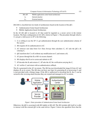 SECURITY ANALYSIS OF MOBILE AUTHENTICATION USING QR-CODES | PDF