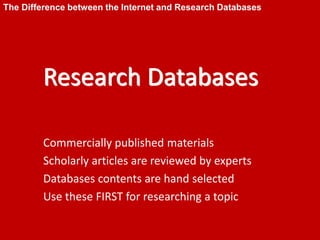 Research Databases
Commercially published materials
Scholarly articles are reviewed by experts
Databases contents are hand selected
Use these FIRST for researching a topic
The Difference between the Internet and Research Databases
 