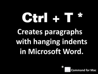 Creates paragraphs
with hanging indents
in Microsoft Word.
Command for Mac
*
 
