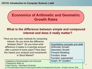 1
There are two main methods for computing
interest. Do you know the difference
between them? Do you know what
difference it makes in a savings account
after a period of some years? How does
this impact your analysis and investments
in Stock Market?
What is the difference between simple and compound
interest and does it really matter?
Economics of Arithmetic and Geometric
Growth Rates
CS110: Introduction to Computer Science: Lab8
Adapted by Fred Annexstein Univ Cincinnati
Prepared for SSAC by
Gary Franchy – Davenport University
© The Washington Center for Improving the Quality of Undergraduate Education. All rights reserved. 2005
Quantitative concepts and skills
Arithmetic Growth
Geometric Growth
Forward Modeling
Function, linear
Function, exponential
Graph, XY (scatter)
 