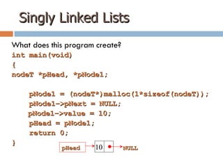 Sorting & Linked Lists | PPT