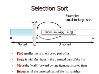 Sorting & Linked Lists | PPT