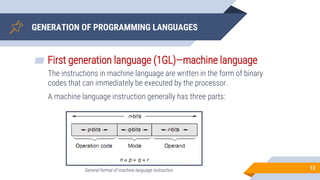 INTRODUCTION TO SOFTWARE, PROGRAMMING LANGUAGES.pdf