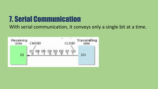 7. Serial Communication
With serial communication, it conveys only a single bit at a time.
 