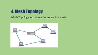 4. Mesh Topology
Mesh Topology introduces the concept of routes.
 