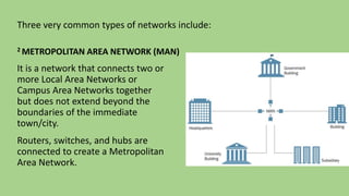2 METROPOLITAN AREA NETWORK (MAN)
It is a network that connects two or
more Local Area Networks or
Campus Area Networks together
but does not extend beyond the
boundaries of the immediate
town/city.
Three very common types of networks include:
Routers, switches, and hubs are
connected to create a Metropolitan
Area Network.
 