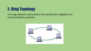 2. Ring Topology
In a ring network, every device has exactly two neighbors for
communication purposes.
 