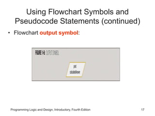 Programming Logic and Design, Introductory, Fourth Edition 17
Using Flowchart Symbols and
Pseudocode Statements (continued)
• Flowchart output symbol:
 