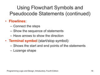 Programming Logic and Design, Introductory, Fourth Edition 18
Using Flowchart Symbols and
Pseudocode Statements (continued)
• Flowlines:
– Connect the steps
– Show the sequence of statements
– Have arrows to show the direction
• Terminal symbol (start/stop symbol):
– Shows the start and end points of the statements
– Lozenge shape
 