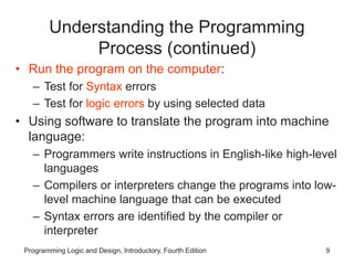 Cs111 ch01 v4 | PPT