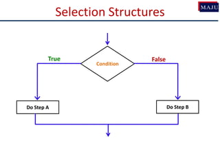Cs1123 5 selection_if | PPT