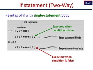 Cs1123 5 selection_if | PPT