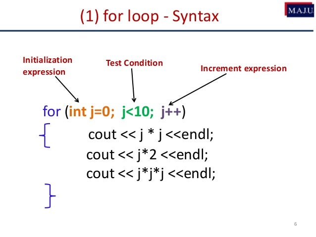 Cs1123 6 loops