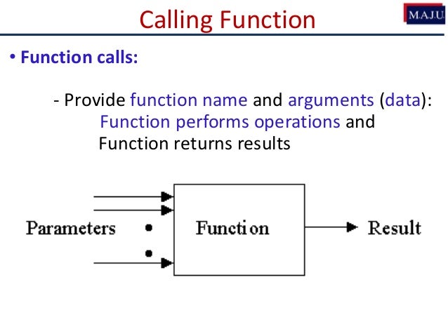 Cs1123 8 functions