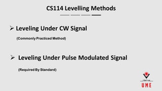 Cs114 Graphite Conducted susceptibility cs114_cs115_cs116 tests details | PDF