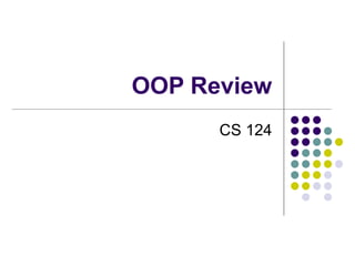 OOP Review
CS 124
 