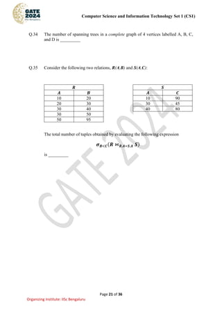 Computer Science and Information Technology Set 1 (CS1)
Page 21 of 36
Organizing Institute: IISc Bengaluru
Q.34 The number of spanning trees in a complete graph of 4 vertices labelled A, B, C,
and D is _________
Q.35 Consider the following two relations, R(A,B) and S(A,C):
𝑹 𝑺
𝑨 𝑩 𝑨 𝑪
10 20 10 90
20 30 30 45
30 40 40 80
30 50
50 95
The total number of tuples obtained by evaluating the following expression
𝝈𝑩<𝑪(𝑹 ⋈𝑹.𝑨=𝑺.𝑨 𝑺)
is _________
 
