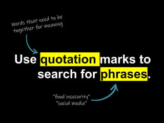 Use quotation marks to
search for phrases.
“food insecurity”
“social media”
 