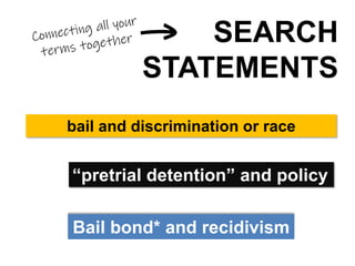 SEARCH
STATEMENTS
bail and discrimination or race
“pretrial detention” and policy
Bail bond* and recidivism
 