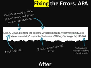 Fixing the Errors. APA
After
Ending page
number found via
PDF of article
 