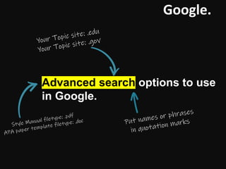 Google.
Advanced search options to use
in Google.
 