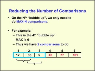 Bubble Sort Python | PPT