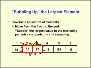 Bubble Sort Python | PPT