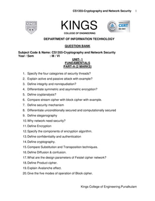 CS1355-Cryptography and Network Security 1
Kings College of Engineering,Punalkulam
KINGSCOLLEGE OF ENGINEERING
DEPARTMENT OF INFORMATION TECHNOLOGY
QUESTION BANK
Subject Code & Name: CS1355-Cryptography and Network Security
Year / Sem : III / VI
UNIT- 1
FUNDAMENTALS
PART-A (2 MARKS)
1. Specify the four categories of security threads?
2. Explain active and passive attack with example?
3. Define integrity and nonrepudiation?
4. Differentiate symmetric and asymmetric encryption?
5. Define cryptanalysis?
6. Compare stream cipher with block cipher with example.
7. Define security mechanism
8. Differentiate unconditionally secured and computationally secured
9. Define steganography
10.Why network need security?
11.Define Encryption
12.Specify the components of encryption algorithm.
13.Define confidentiality and authentication
14.Define cryptography.
15.Compare Substitution and Transposition techniques.
16.Define Diffusion & confusion.
17.What are the design parameters of Feistel cipher network?
18.Define Product cipher.
19.Explain Avalanche effect.
20.Give the five modes of operation of Block cipher.
 