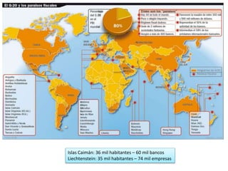 Islas Caimán: 36 mil habitantes – 60 mil bancos
Liechtenstein: 35 mil habitantes – 74 mil empresas
 