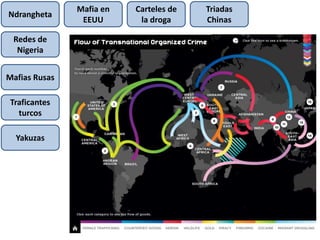 Ndrangheta
Carteles de
la droga
Mafia en
EEUU
Redes de
Nigeria
Yakuzas
Triadas
Chinas
Mafias Rusas
Traficantes
turcos
 