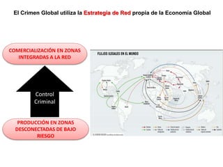 PRODUCCIÓN EN ZONAS
DESCONECTADAS DE BAJO
RIESGO
COMERCIALIZACIÓN EN ZONAS
INTEGRADAS A LA RED
Control
Criminal
El Crimen Global utiliza la Estrategia de Red propia de la Economía Global
 