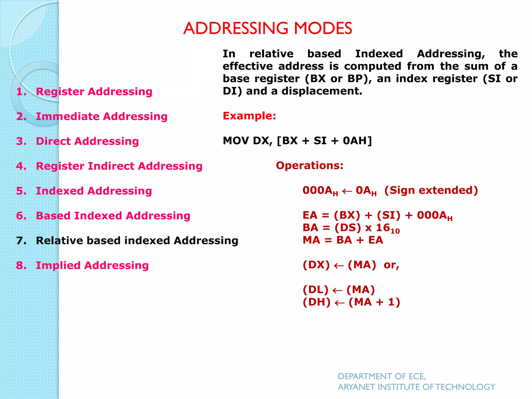 DEPARTMENT OF ECE,
ARYANET INSTITUTE OF TECHNOLOGY
ADDRESSING MODES
1. Register Addressing
2. Immediate Addressing
3. Direct Addressing
4. Register Indirect Addressing
5. Indexed Addressing
6. Based Indexed Addressing
7. Relative based indexed Addressing
8. Implied Addressing
In relative based Indexed Addressing, the
effective address is computed from the sum of a
base register (BX or BP), an index register (SI or
DI) and a displacement.
Example:
MOV DX, [BX + SI + 0AH]
Operations:
000AH  0AH (Sign extended)
EA = (BX) + (SI) + 000AH
BA = (DS) x 1610
MA = BA + EA
(DX)  (MA) or,
(DL)  (MA)
(DH)  (MA + 1)
 
