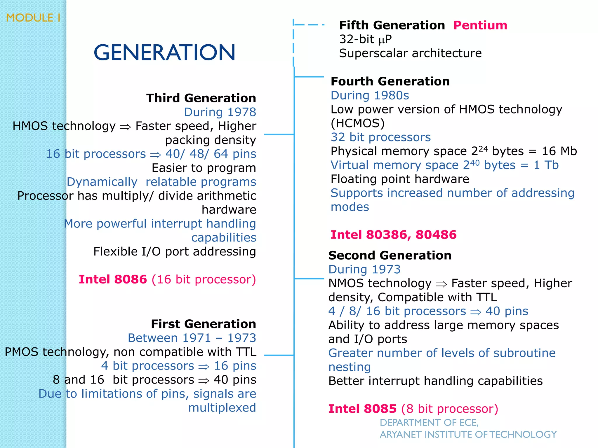 First Generation
Between 1971 – 1973
PMOS technology, non compatible with TTL
4 bit processors  16 pins
8 and 16 bit processors  40 pins
Due to limitations of pins, signals are
multiplexed
Second Generation
During 1973
NMOS technology  Faster speed, Higher
density, Compatible with TTL
4 / 8/ 16 bit processors  40 pins
Ability to address large memory spaces
and I/O ports
Greater number of levels of subroutine
nesting
Better interrupt handling capabilities
Intel 8085 (8 bit processor)
Third Generation
During 1978
HMOS technology  Faster speed, Higher
packing density
16 bit processors  40/ 48/ 64 pins
Easier to program
Dynamically relatable programs
Processor has multiply/ divide arithmetic
hardware
More powerful interrupt handling
capabilities
Flexible I/O port addressing
Intel 8086 (16 bit processor)
Fourth Generation
During 1980s
Low power version of HMOS technology
(HCMOS)
32 bit processors
Physical memory space 224 bytes = 16 Mb
Virtual memory space 240 bytes = 1 Tb
Floating point hardware
Supports increased number of addressing
modes
Intel 80386, 80486
Fifth Generation Pentium
32-bit P
Superscalar architectureGENERATION
DEPARTMENT OF ECE,
ARYANET INSTITUTE OF TECHNOLOGY
MODULE 1
 