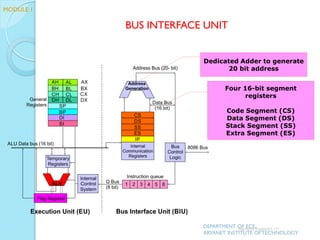 Dedicated Adder to generate
20 bit address
Four 16-bit segment
registers
Code Segment (CS)
Data Segment (DS)
Stack Segment (SS)
Extra Segment (ES)
Segment Registers >>
BUS INTERFACE UNIT
DEPARTMENT OF ECE,
ARYANET INSTITUTE OF TECHNOLOGY
MODULE 1
 