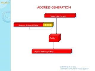 Physical Address (20 Bits)
Adder
Segment Register (16 bits) 0 0 0 0
OffsetValue (16 bits)
MODULE 1
ADDRESS GENERATION
DEPARTMENT OF ECE,
ARYANET INSTITUTE OF TECHNOLOGY
 