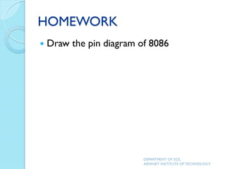 HOMEWORK
 Draw the pin diagram of 8086
DEPARTMENT OF ECE,
ARYANET INSTITUTE OF TECHNOLOGY
 