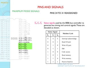 𝑆0, 𝑆1, 𝑆2 Status signals; used by the 8086 bus controller to
generate bus timing and control signals.These are
decoded as shown.
PINS AND SIGNALS
MAXIMUM MODE SIGNALS
MODULE 1
PINS 24 TO 31 REASSIGNED
DEPARTMENT OF ECE,
ARYANET INSTITUTE OF TECHNOLOGY
 
