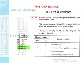 𝑄𝑆0, 𝑄𝑆1 (Queue Status) The processor provides the status of
queue in these lines.
The queue status can be used by external device to
track the internal status of the queue in 8086.
The output on QS0 and QS1 can be interpreted as
shown in the table.
MODULE 1
PINS AND SIGNALS
MAXIMUM MODE SIGNALS
PINS 24 TO 31 REASSIGNED
DEPARTMENT OF ECE,
ARYANET INSTITUTE OF TECHNOLOGY
 