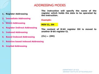 The instruction will specify the name of the
register which holds the data to be operated by
the instruction.
Example:
MOV CL, DH
The content of 8-bit register DH is moved to
another 8-bit register CL
(CL)  (DH)
ADDRESSING MODES
DEPARTMENT OF ECE,
ARYANET INSTITUTE OF TECHNOLOGY
1. Register Addressing
2. Immediate Addressing
3. Direct Addressing
4. Register Indirect Addressing
5. Indexed Addressing
6. Based Indexed Addressing
7. Relative based indexed Addressing
8. Implied Addressing
 