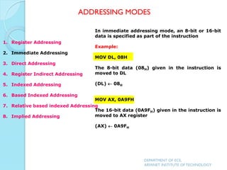In immediate addressing mode, an 8-bit or 16-bit
data is specified as part of the instruction
Example:
MOV DL, 08H
The 8-bit data (08H) given in the instruction is
moved to DL
(DL)  08H
MOV AX, 0A9FH
The 16-bit data (0A9FH) given in the instruction is
moved to AX register
(AX)  0A9FH
ADDRESSING MODES
DEPARTMENT OF ECE,
ARYANET INSTITUTE OF TECHNOLOGY
1. Register Addressing
2. Immediate Addressing
3. Direct Addressing
4. Register Indirect Addressing
5. Indexed Addressing
6. Based Indexed Addressing
7. Relative based indexed Addressing
8. Implied Addressing
 