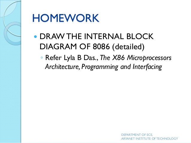 Microprocessor And Interfacing By Douglas Hall Pdf Microprocessor And Interfacing By Douglas Hall Pdf