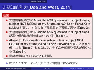 学級規模と動機づけ等
非認知的能力[Dee and West, 2011]
結果
大規模学級の方が AFraid to ASK questions in subject class,
subject NOT USEful for my future, do NOt LooK ForwarD to
subject が高い，すなわち学習態度や学習観が悪い (Table 2)。
大規模学級の方が AFraid to ASK questions in subject class
が高い傾向は教科をまたいでいる (Table 4)。
AFraid to ASK questions in subject class, subject NOT
USEful for my future, do NOt LooK ForwarD が高いと学歴が
低くなる (Table 7) とともにフルタイムの就業や収入が低くな
る (Table 8)。
学級規模はひいては収入に影響。
なぜここまでリターン (とロス) が問題となるのか？
慶應義塾大学教育学特殊 XIV 第 4 講 2015 年 5 月 13 日 22 / 37
 
