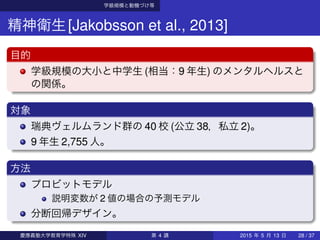 学級規模と動機づけ等
精神衛生[Jakobsson et al., 2013]
目的
学級規模の大小と中学生 (相当：9 年生) のメンタルヘルスと
の関係。
対象
瑞典ヴェルムランド群の 40 校 (公立 38，私立 2)。
9 年生 2,755 人。
方法
プロビットモデル
説明変数が 2 値の場合の予測モデル
分断回帰デザイン。
慶應義塾大学教育学特殊 XIV 第 4 講 2015 年 5 月 13 日 28 / 37
 