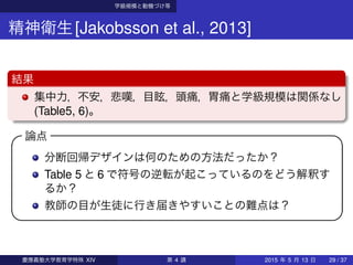 学級規模と動機づけ等
精神衛生[Jakobsson et al., 2013]
結果
集中力，不安，悲嘆，目眩，頭痛，胃痛と学級規模は関係なし
(Table5, 6)。
論点 
分断回帰デザインは何のための方法だったか？
Table 5 と 6 で符号の逆転が起こっているのをどう解釈す
るか？
教師の目が生徒に行き届きやすいことの難点は？
 
慶應義塾大学教育学特殊 XIV 第 4 講 2015 年 5 月 13 日 29 / 37
 