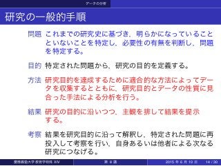データの分析
研究の一般的手順
問題 これまでの研究史に基づき，明らかになっていること
といないことを特定し，必要性の有無を判断し，問題
を特定する。
目的 特定された問題から，研究の目的を定義する。
方法 研究目的を達成するために適合的な方法によってデー
タを収集するとともに，研究目的とデータの性質に見
合った手法による分析を行う。
結果 研究の目的に沿いつつ，主観を排して結果を提示
する。
考察 結果を研究目的に沿って解釈し，特定された問題に再
投入して考察を行い，自身あるいは他者による次なる
研究につなげる。
慶應義塾大学教育学特殊 XIV 第 8 講 2015 年 6 月 10 日 14 / 30
 