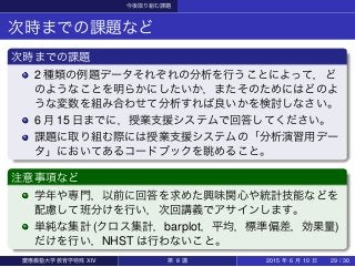 今後取り組む課題
次時までの課題など
次時までの課題
2 種類の例題データそれぞれの分析を行うことによって，ど
のようなことを明らかにしたいか，またそのためにはどのよ
うな変数を組み合わせて分析すれば良いかを検討しなさい。
6 月 15 日までに，授業支援システムで回答してください。
課題に取り組む際には授業支援システムの「分析演習用デー
タ」においてあるコードブックを眺めること。
注意事項など
学年や専門，以前に回答を求めた興味関心や統計技能などを
配慮して班分けを行い，次回講義でアサインします。
単純な集計 (クロス集計，barplot，平均，標準偏差，効果量)
だけを行い，NHST は行わないこと。
慶應義塾大学教育学特殊 XIV 第 8 講 2015 年 6 月 10 日 29 / 30
 