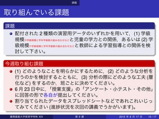 課題
取り組んでいる課題
課題
配付された 2 種類の演習用データのいずれかを用いて，(1) 学級
規模や学級規模と学年学級数の組み合わせなどと児童の学力との関係，あるいは (2) 学
級規模や学級規模と学年学級数の組み合わせなどと教師による学習指導との関係を検
討して下さい。
今週取り組む課題
(1) どのようなことを明らかにするために，(2) どのような分析を
行うのかを検討するとともに，(3) 分析の際にどのような工夫 (層
化など) をするのか，班ごとに決めてください。
6 月 23 日中に，「授業支援」の「アンケート・小テスト・その他」
に回答の形で各自が提出してください。
割り当てられたデータをスプレッドシートなどであれこれいじっ
てみてください (進捗状況を次回の講義でうかがいます)。
慶應義塾大学教育学特殊 XIV 第 9 講 2015 年 6 月 17 日 15 / 17
 